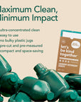 Laundry Detergent Sheets - Zero Waste - Plant Based Extracts