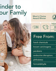 Laundry Detergent Sheets - Zero Waste - Plant Based Extracts