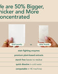 Laundry Detergent Sheets - Zero Waste - Plant Based Extracts