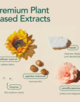 Laundry Detergent Sheets - Zero Waste - Plant Based Extracts