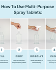 Concentrated Multi-Purpose Spray - Refill Tablet 500ml