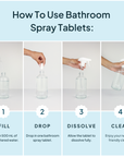 Concentrated Bathroom Cleaner - Refill Tablet 500ml - Eucalyptus Mint