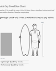 Towel (Travel) - Performance Quick-Dry - Tofino & Ucluelet Beaches