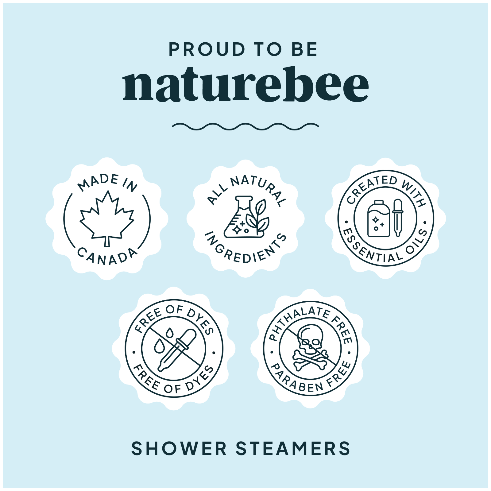 Shower Steamers - Refreshing Mint