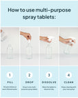 Multi-Purpose Cleaning Spray Kit